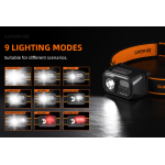 Налобний ліхтарик Superfire HL23 Mini 1600 mAh, IP44, 9 режимів світіння