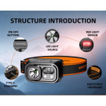 Налобний ліхтарик Superfire HL23 Mini 1600 mAh, IP44, 9 режимів світіння