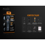 Ліхтар ручний Fenix TK26R