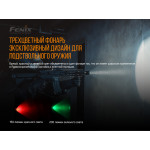 Ліхтар ручний Fenix TK26R