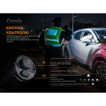 Ліхтар ручний Fenix TK16 V2.0