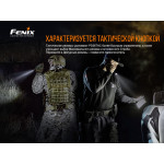 Ліхтар ручний Fenix PD36TAC