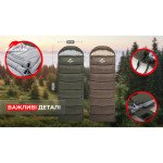 Спальник з капюшоном Naturehike U350 NH20MSD07, (1°C), правий, зелений