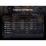 Ліхтар ручний Fenix TK22R