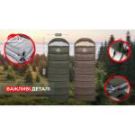 Спальник з капюшоном Naturehike U350S NH20MSD07, (-3°C), правий, коричневий