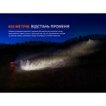 Ліхтар налобний Fenix HP35R SAR з вогнетривкою повязкою