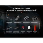 Ліхтар ручний лазерний Fenix TK30R