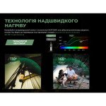 Фумігатор-ліхтар кемпінговий Flextail Tiny Repel S, зелений