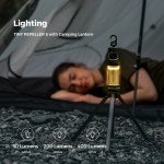 Фумігатор-ліхтар кемпінговий Flextail Tiny Repel S, зелений