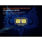 Ліхтар наключний Fenix E06R сірий