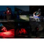 Ліхтар ручний Fenix SW05R-RED LED чорний