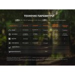 Ліхтар ручний Fenix SW05R-RED LED чорний