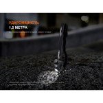 Ліхтар налобний Fenix HL45R LED з безконтактним датчиком