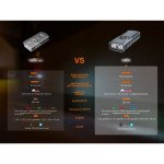 Ліхтар наключний Fenix E06R бірюзовий