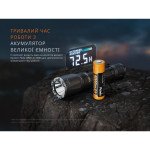 Ліхтар тактичний Fenix TK21R