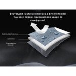 Спальний мішок Naturehike LW180 Mini NH21MSD04, лівий, XL, темно-зелений