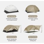 Намет надлегкий двомісний Naturehike Mongar CNK2550WS016, 15D, сiрий