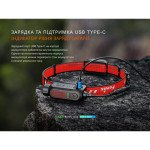 Ліхтар налобний Fenix HP12R-TB чорний