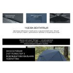 Намет двомісний ультралегкий Naturehike Mongar UL NH19M002-J, темно-синій