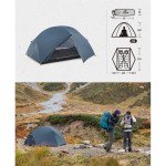 Намет двомісний ультралегкий Naturehike Mongar UL NH19M002-J, темно-синій