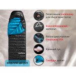 Спальник з натуральним пухом Naturehike CW400 NH18C400-D, p-р M, чорно-блакитний