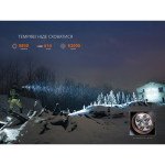 Ліхтар тактичний з червоним світлом Fenix TK35R 5800 лм | Лімітована серія