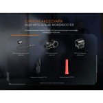 Ліхтар тактичний ручний Fenix PD36R ACE 3000 лм