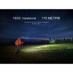 Ліхтар налобний Fenix HM60R 2.0