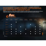 Ліхтар тактичний Fenix PD45R ACE