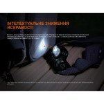 Ліхтар налобний Fenix HM55R, чорний