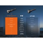 Далекобійний ліхтар Fenix HT18R v.2.0