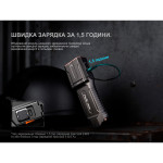 Ліхтар ручний Fenix TK28R