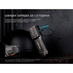 Ліхтар ручний Fenix TK28R