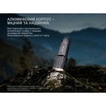Ліхтар ручний Fenix TK28R