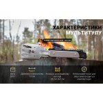 Мультитул для барбекю Roxon S601, рожевий
