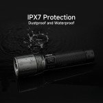 Ліхтар ручний NexTool Flashlight T10, 2000 лм, алюмінієвий корпус
