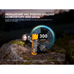 Мультиліхтар Fenix HM61R V3.0