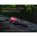 Ліхтар пошуковий ручний Fenix LR35R PRO | Лімітована серія