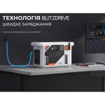 Портативна зарядна станція Litheli 800 Вт, 724 Вт·год, LiFePO4 + 2 Power Bank