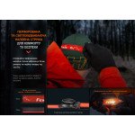 Ліхтар налобний Fenix HL32R-T синій