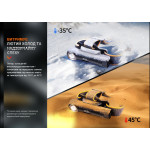 Мультиліхтар Fenix HM61R V2.0