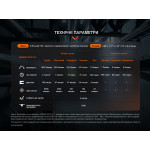 Мультиліхтар Fenix HM61R V2.0