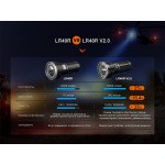 Ліхтар ручний Fenix LR40R V2.0