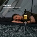 Фумігатор-ліхтар кемпінговий Flextail Tiny Repel S, блакитний