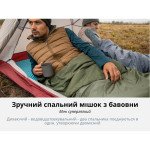 Спальний мішок Naturehike LW180 Mini NH21MSD04, правий, темно-зелений