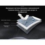 Спальний мішок Naturehike LW180 Mini NH21MSD04, правий, XL, темно-зелений